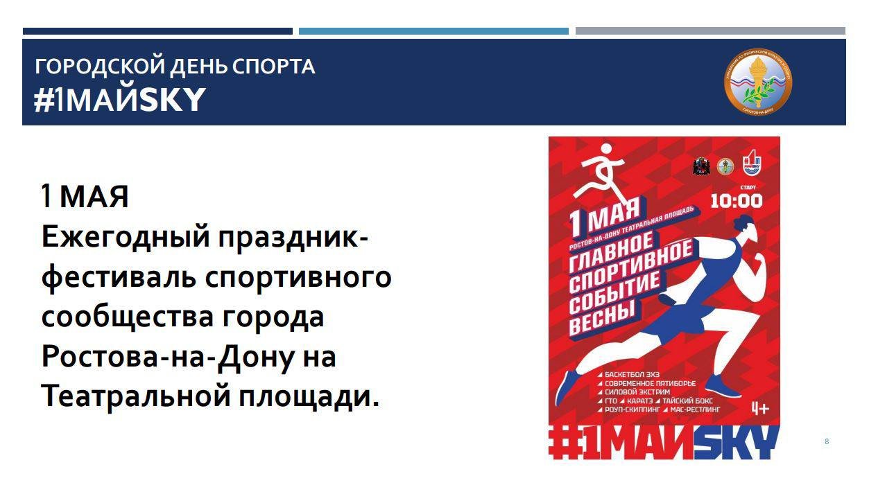 Спортивные мероприятия в Ростове на 1 мая